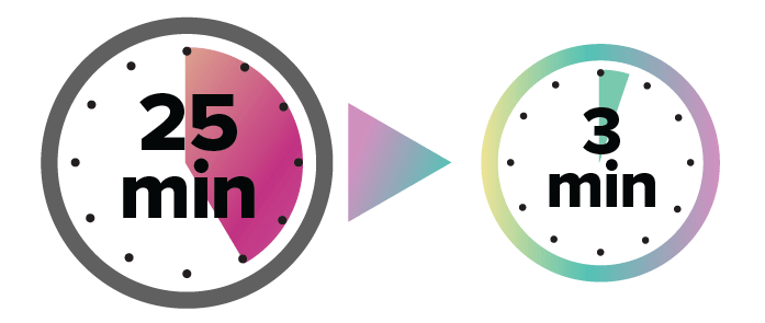 Plan and apply cycles reduced from 25 minutes to under 3 minutes
