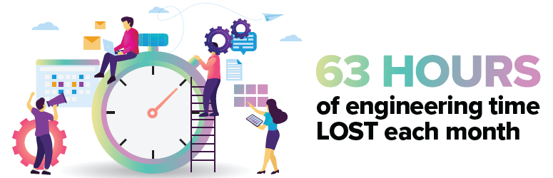 63 hours of engineering time lost each month waiting on plan and apply loops